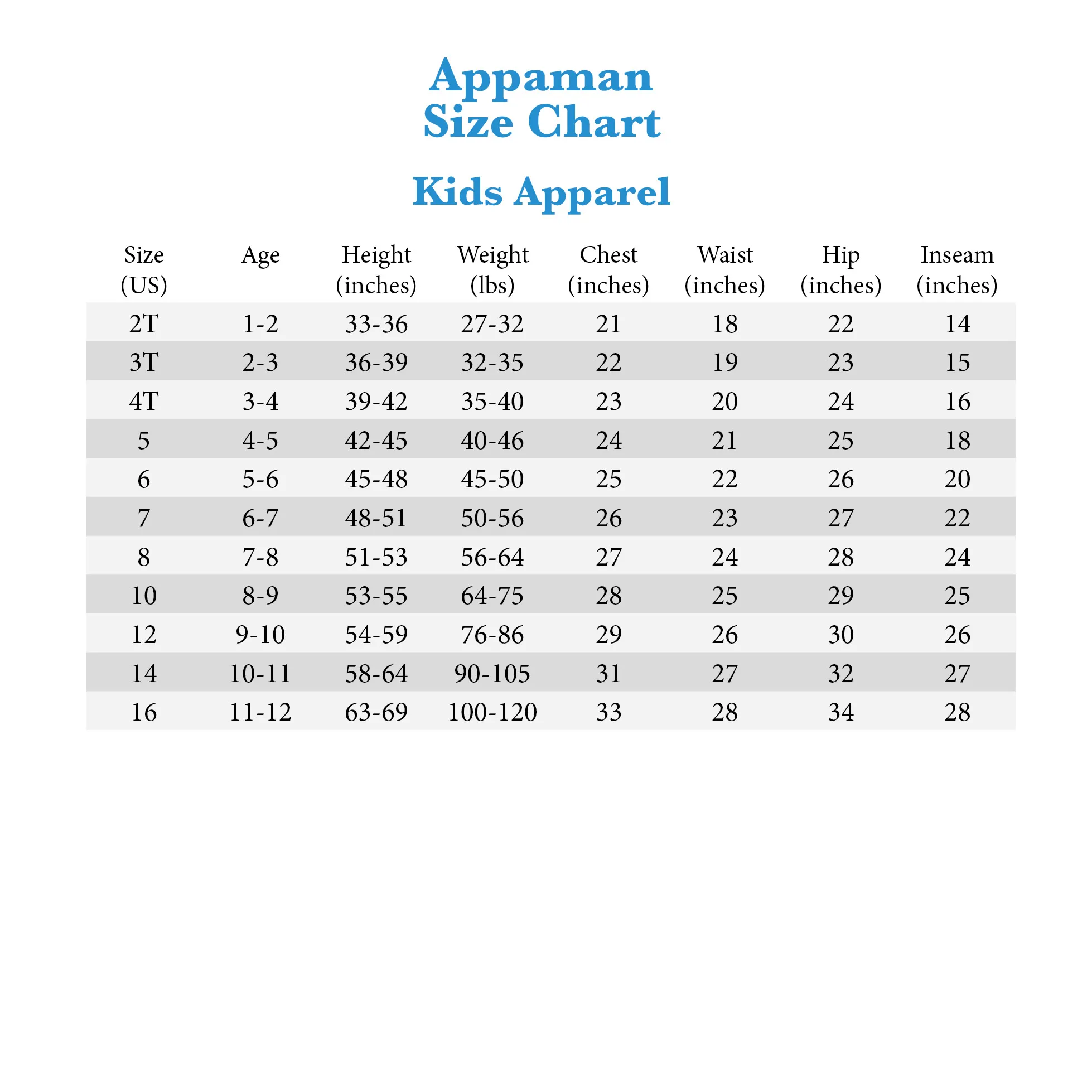 Appaman Kids Rhodes Shorts (Toddler/Little Kid/Big Kid)