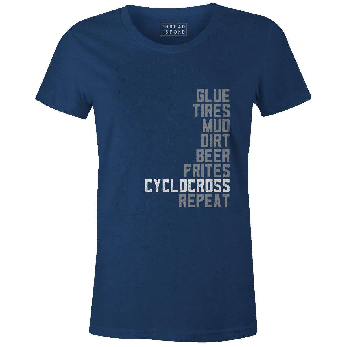 Cyclocross List Women's