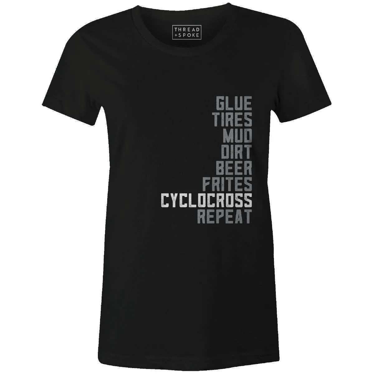 Cyclocross List Women's