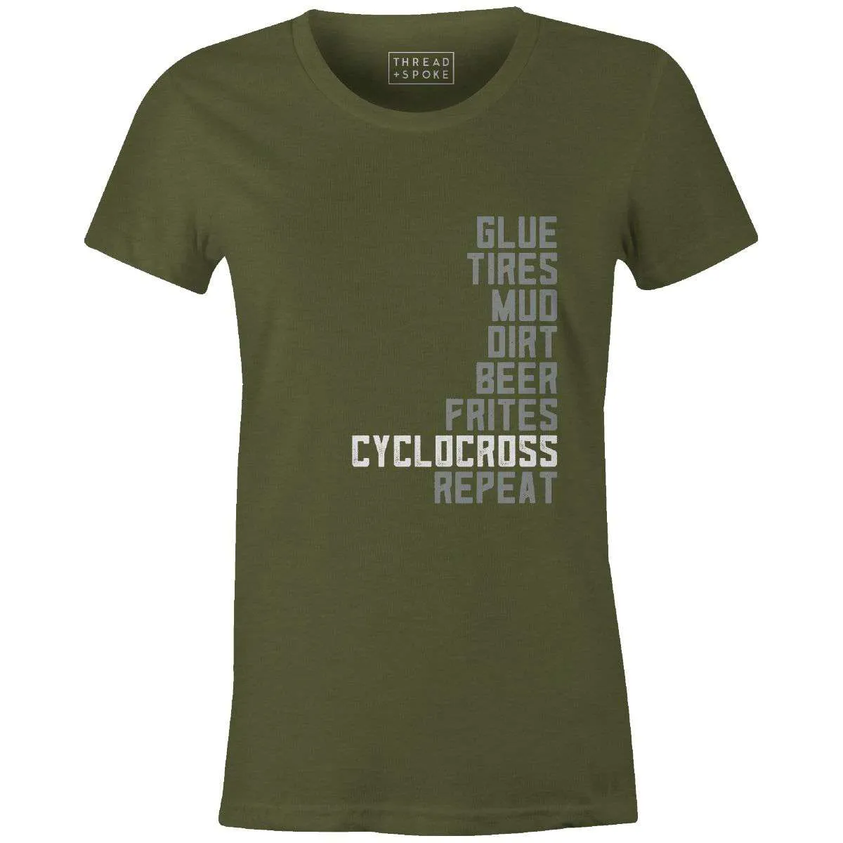 Cyclocross List Women's