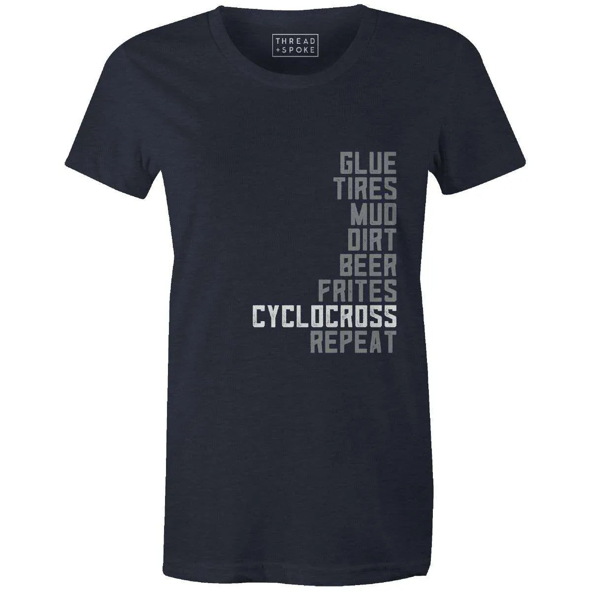 Cyclocross List Women's