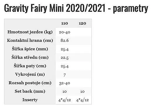 snowboard Gravity Fairy Mini - No Color - kid´s